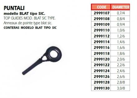 PUNTALE NERO BLAT D.1,6/6