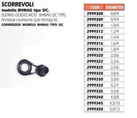 ANELLO SCORREVOLE BHMAG D.3,2
