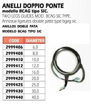 ANELLO DOPPIO PONTE BCAG D.1,0