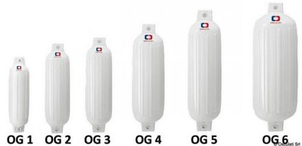 Parabordo Osculati OG5 bianco