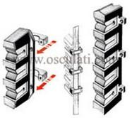 Supporto per 3 canne 198x62 mm