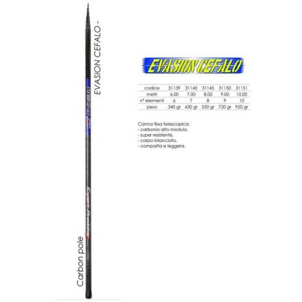 CANNA SPORTFISHING EVASION CEFALO MT7
