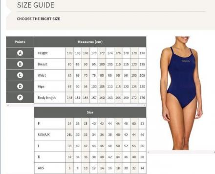 COSTUME W SOLID SWIM PRO NAVY-WHITE TAGLIE ITALIANE - gallery 3