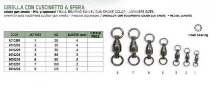 GIRELLA LINEAEFFE CON CUSCINETTO A SFERA M.7 KG. 100 PEZZI 2 - gallery 2