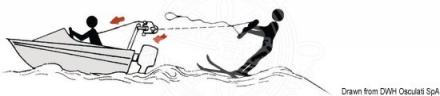 Moschettone per sci nautico 100 mm - gallery 3