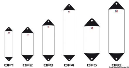 Parabordo Osculati Heavy DutyOF3 - gallery 2